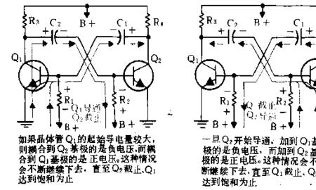 自激振荡电路三极管不起振原因