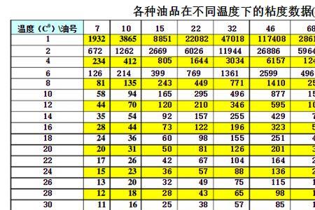 02mpa相当于多少bar