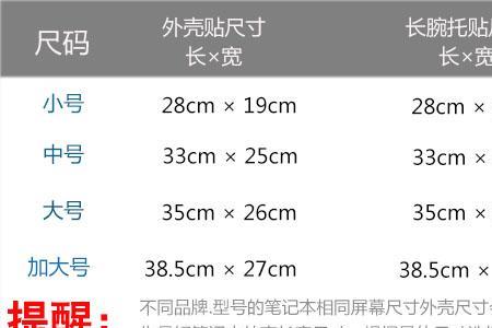 11英寸屏幕尺寸对照表