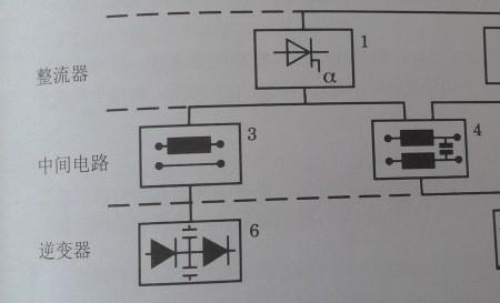 灯光变频什么意思