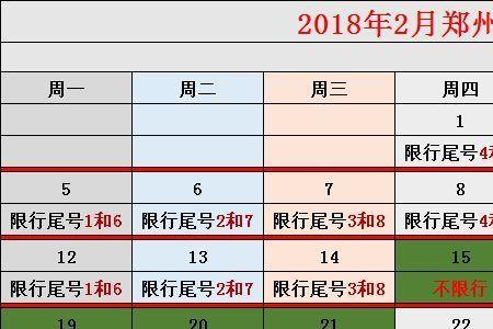 郑州限行的最新通告