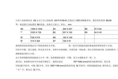 180mm260mm属于什么纸