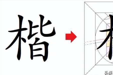 门是半包围结构,部首是门对吗