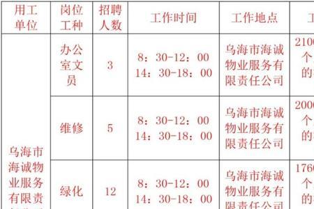 公益岗稳定吗