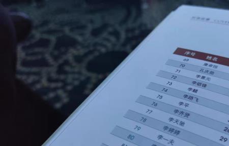 21世纪的第一天，是哪一天