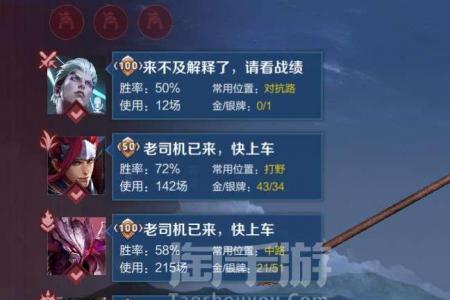 王者荣耀一个角色有多少战斗力