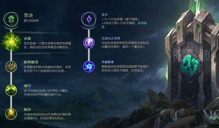 手游无限火力德玛出装