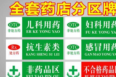 药店分级分类标准和经营范围