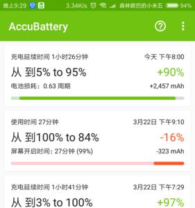 小米电池显示还有电但是没电