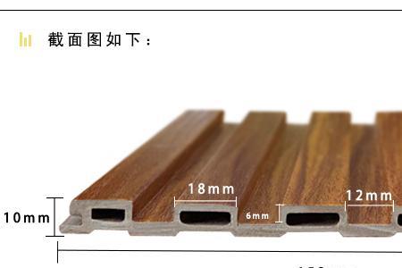 长城板背景墙上下怎么收口