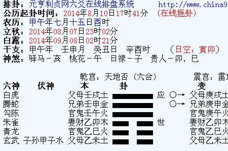 什么叫流年反吟