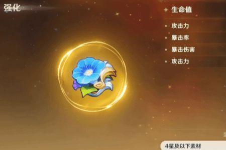 原神圣遗物攻击力加成什么意思
