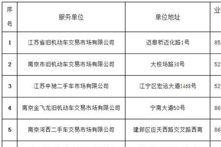 南京移动号码能过户吗