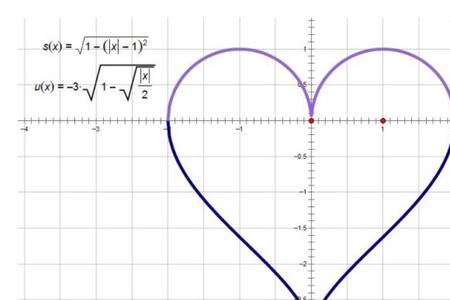 maths的原型是什么