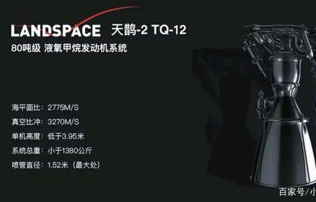 液氧甲烷发动机推力排名