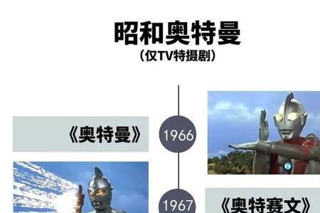 80后看的奥特曼是哪个