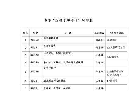 2个小时讲话字数估计是多少