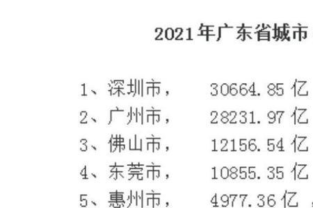 2021年谷姓排名第几