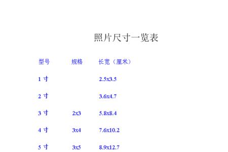 八寸照片的尺寸是多少厘米