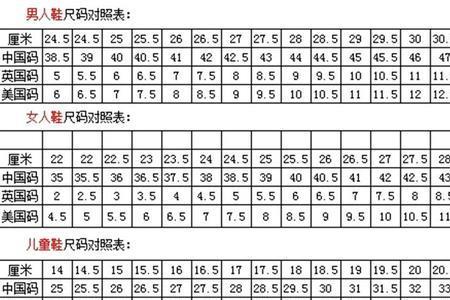 40号鞋是多大尺码