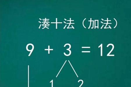 9的凑十法分解式图片