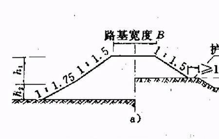 如何确定挖方和填方