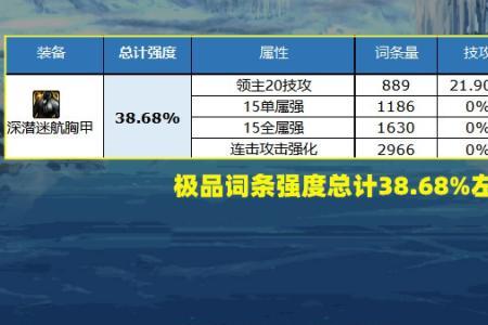 蓝灵绿玉石胸甲怎么洗出血属性