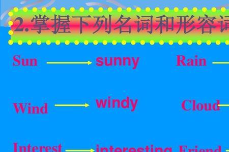 group副词