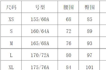 男士毛衣后片尺寸表