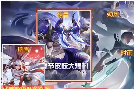 吕布牛年限定皮肤