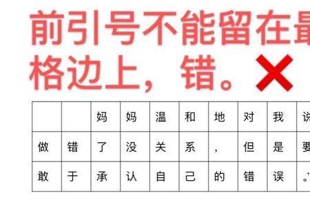 标点符号上下引号代表什么意思