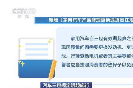 2021年三包法退货规定