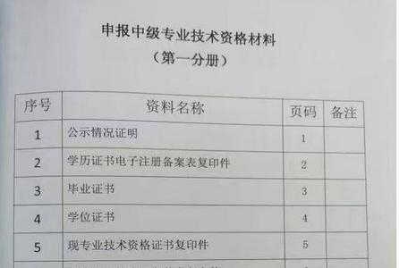 初级职称评审材料如何填写