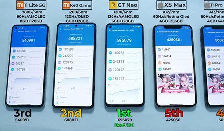 苹果14promax跑分闪退