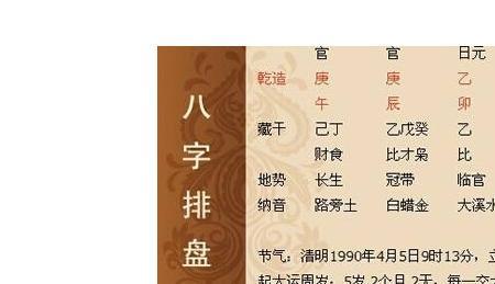 怎么能巧妙问别人生辰八字