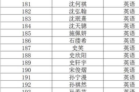 两个学期有80个星期吗