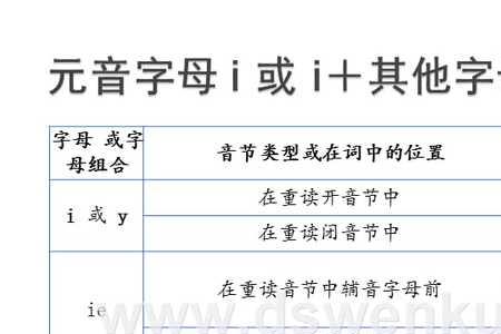volume拼读规则