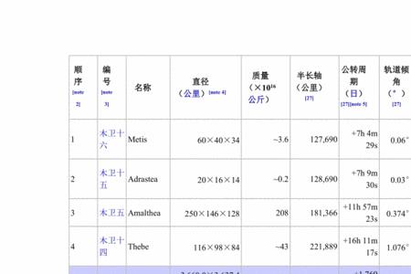 djp01基础高度是多少
