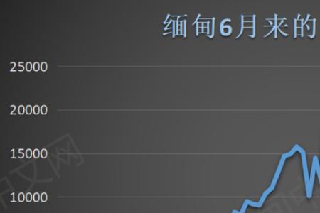 行令间是什么