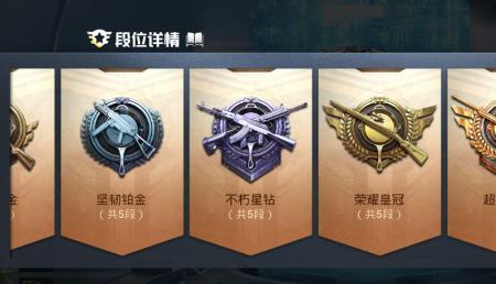 和平精英段位巅峰精英什么意思