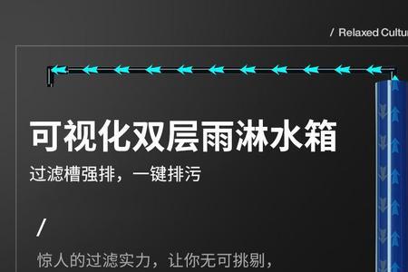 底滤一体缸优缺点