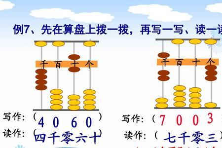 3204读作怎么写