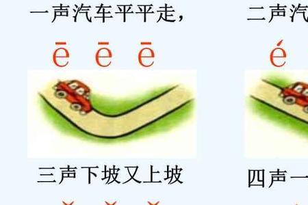 d和e的四个声调拼读方法