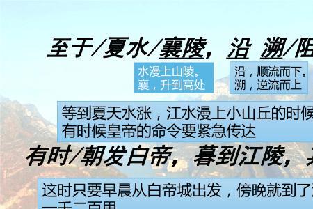 八年级语文第十课三峡词语解释