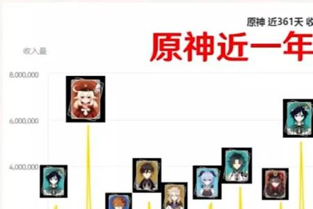 立人设是什么意思网络语
