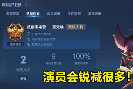 s28赛季怎么加信誉分