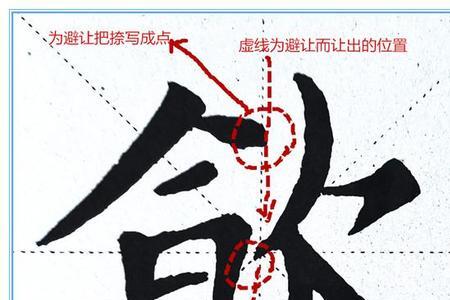 额字的形旁为什么是页