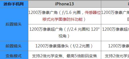 苹果13拍照为什么会有三秒