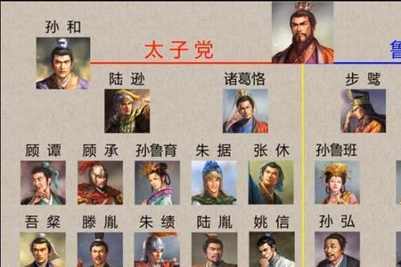 孙权陆逊黄盖能组一队吗