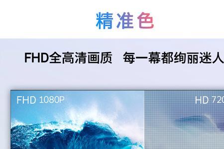 电视护眼模式和防蓝光有区别吗